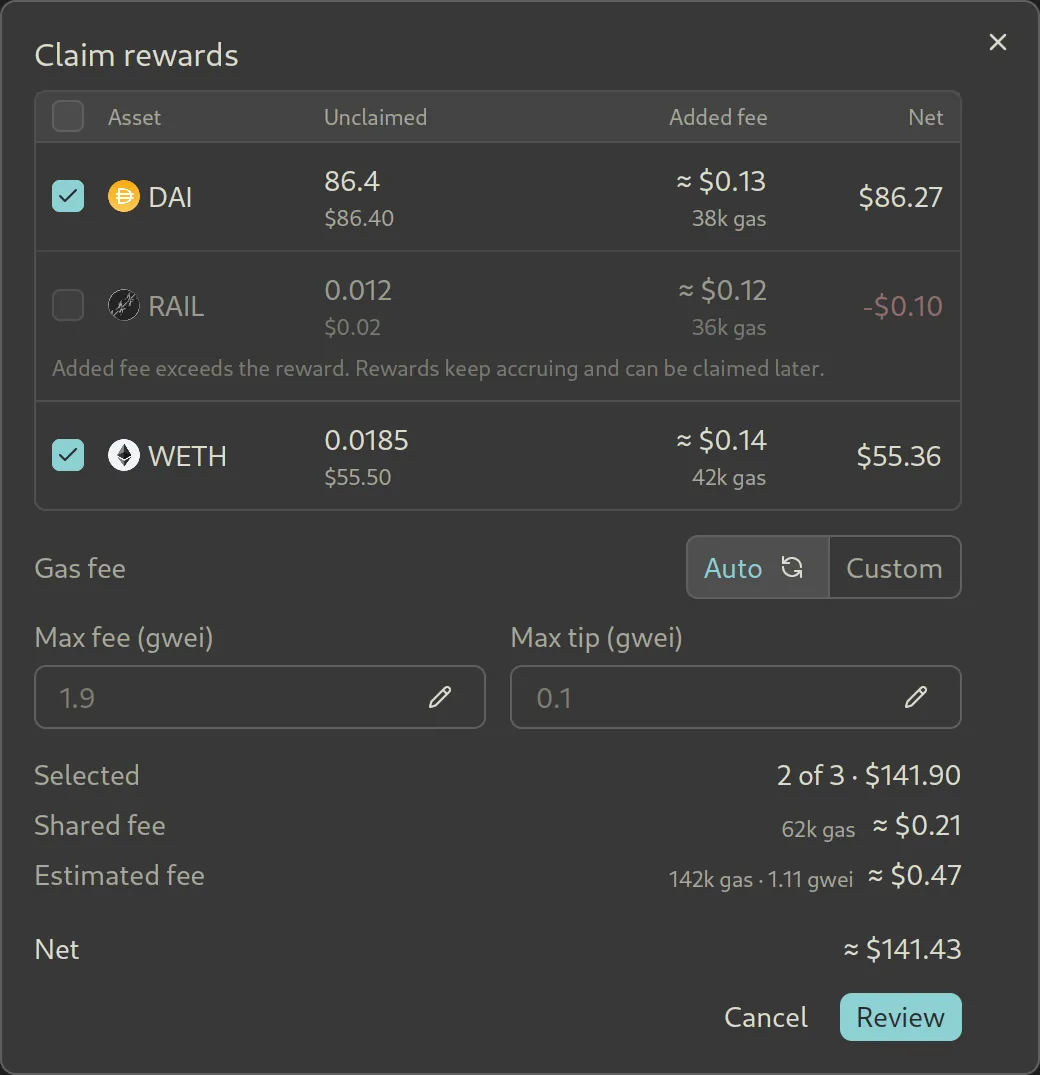Claim rewards dialog listing DAI, RAIL, and WETH rewards with the added gas fee and net value of each; RAIL is unchecked because its fee exceeds the reward.