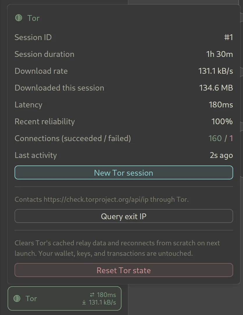 Tor popover listing session ID, session duration, download rate, latency, reliability, and connection counts, with New Tor session, Query exit IP, and Reset Tor state buttons.
